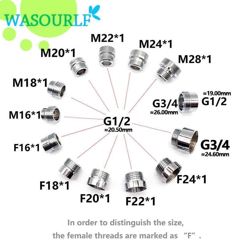 WASOURLF M22  ܺ   G1/2 ġ Ŀ ..